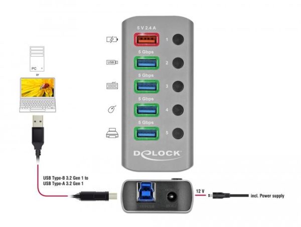 USB Хъб, 4 порта, DELOCK-63262 4