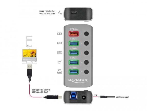 USB хъб, 7-портов, DELOCK-63263 4