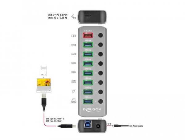 USB хъб, 9 порта, DELOCK 63264 4
