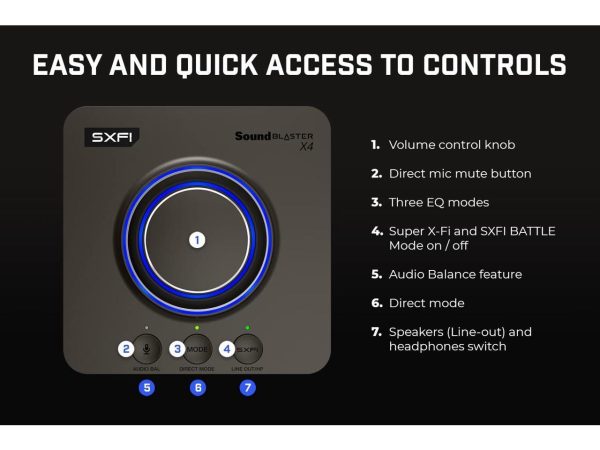 Външна звукова карта Creative Sound Blaster X4, USB-C, DAC, Super X-FI, TOSLINK 5