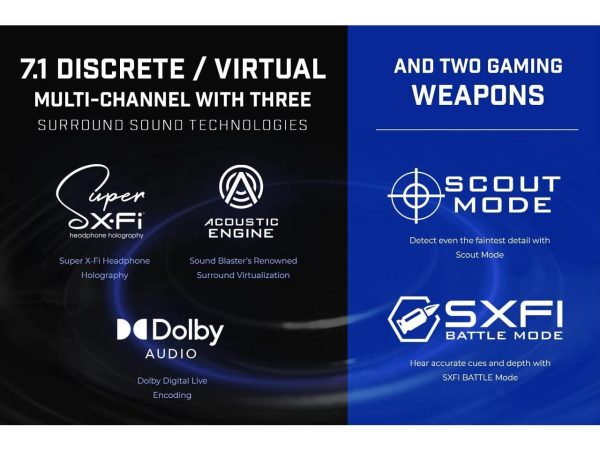 Външна звукова карта Creative Sound Blaster X4, USB-C, DAC, Super X-FI, TOSLINK 6