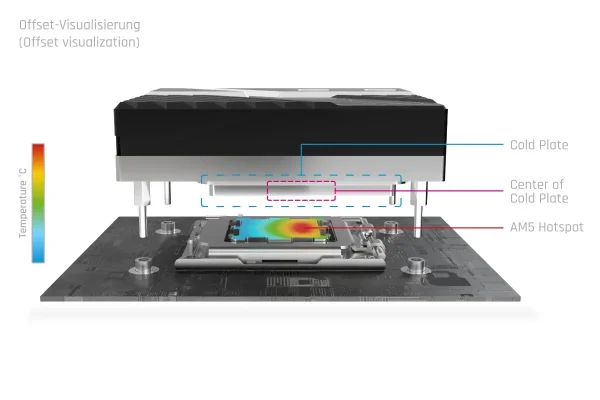 Воден блок за CPU Alphacool Apex 1 за AM5 1