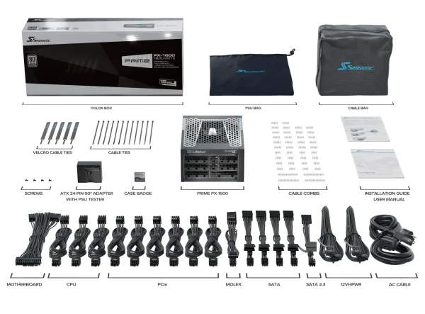 Захранващ блок Seasonic PRIME PX-1600P, 1600W 10