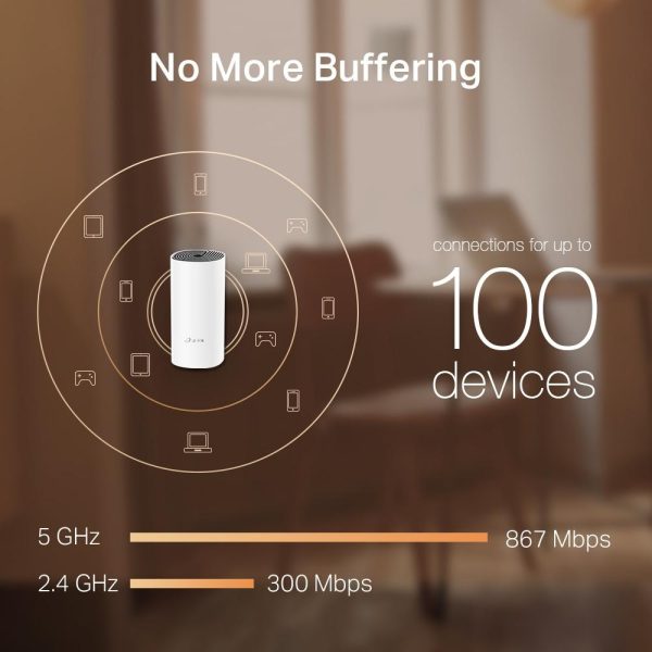 Безжичен рутер TP-Link Deco M4, AC1200, 2.4/5 GHz, 300 -  867 Mbps, Gigabit, 3 бр. в комплект 4