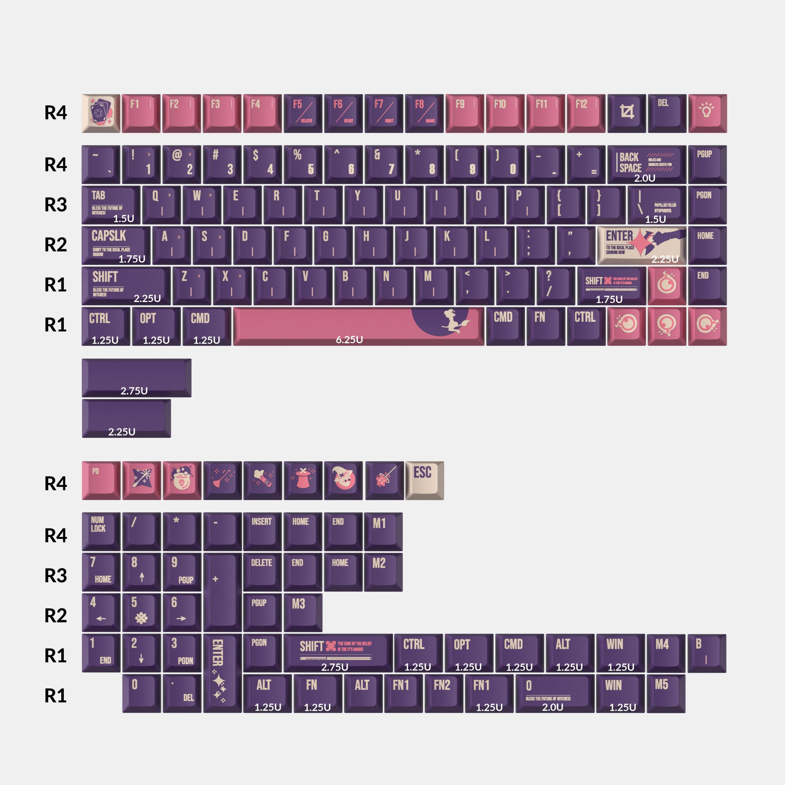 Капачки за механична клавиатура Keychron Cherry Profile Dye-Sub PBT Full Keycap Set - Lunar White 2