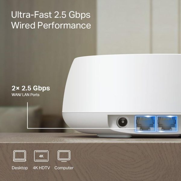 Меш система TP-LINK Deco BE25 (3-pack), BE3600, 2x 2.5GbE, Wi-Fi 7 7