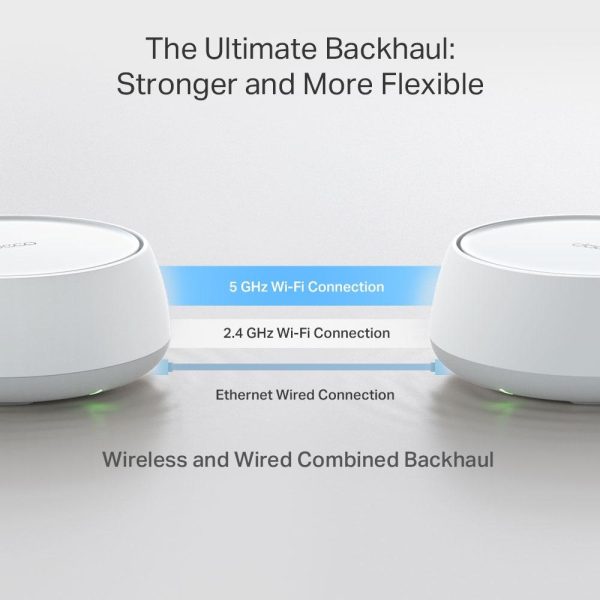 Меш система TP-LINK Deco BE25 (3-pack), BE3600, 2x 2.5GbE, Wi-Fi 7 8
