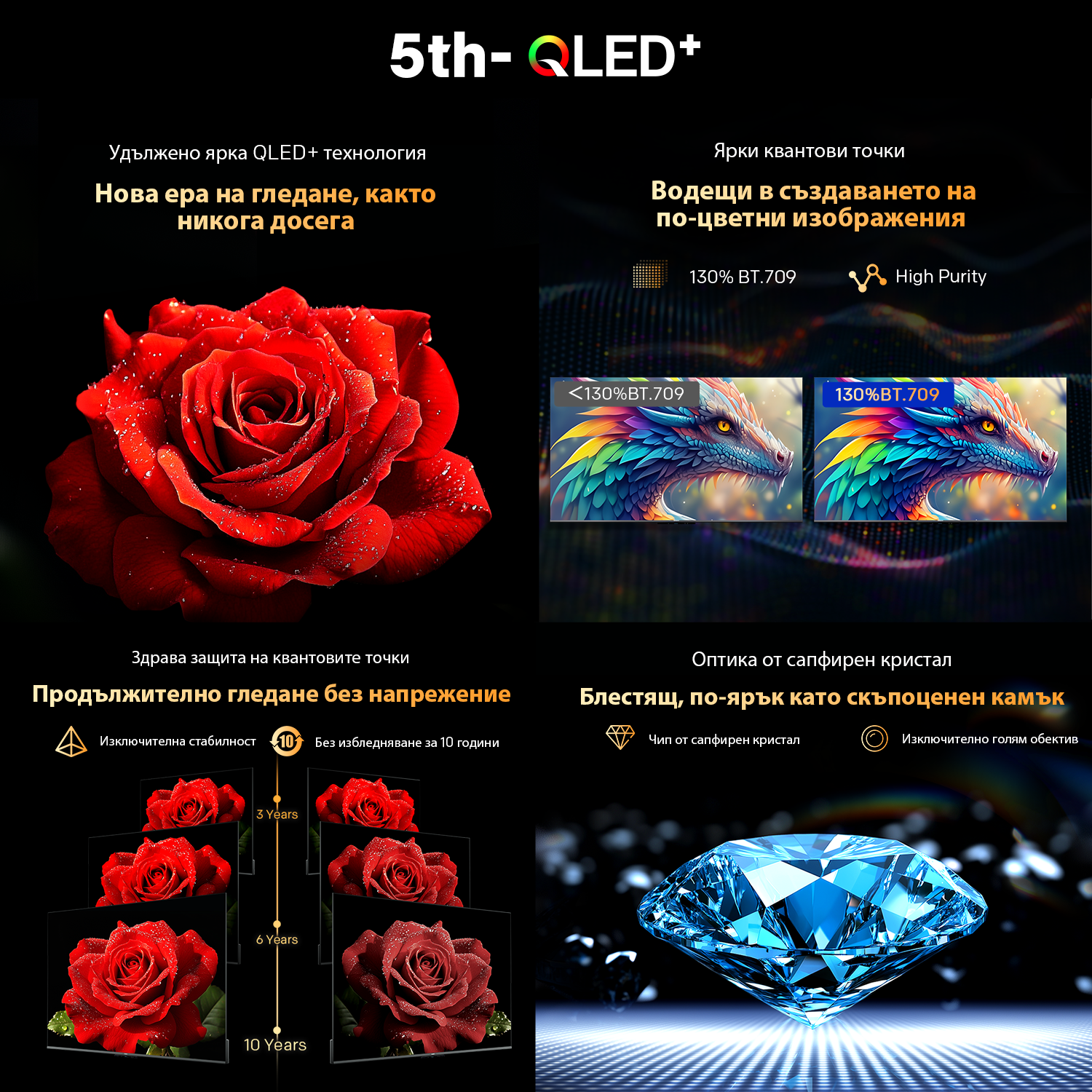 METZ Телевизор 65" 65MQF7500Z, QLED+, 4K, Google TV, 120Hz 4