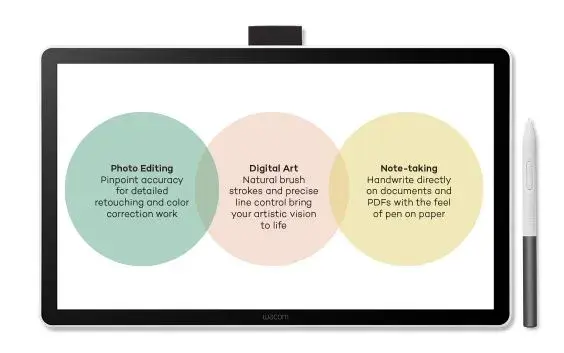 WACOM Графичен дисплей таблет One pen display 14.0" 4