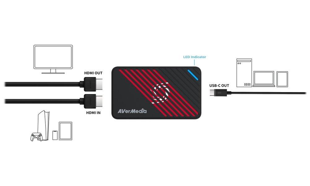AVerMedia Външен кепчър LIVE Gamer Ultra Pro 2.1 4K HDMI USB Capture card 4