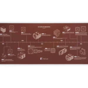 Подложка за мишка Noctua NP-DM3 Anniversary Deskmat - 900 x 400 x 4 mm 1