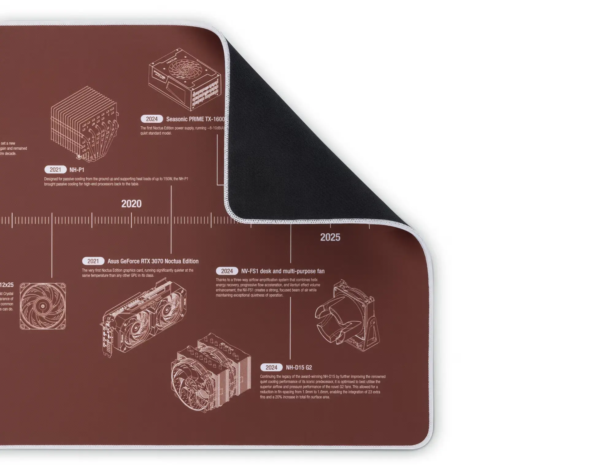 Подложка за мишка Noctua NP-DM3 Anniversary Deskmat - 900 x 400 x 4 mm 3