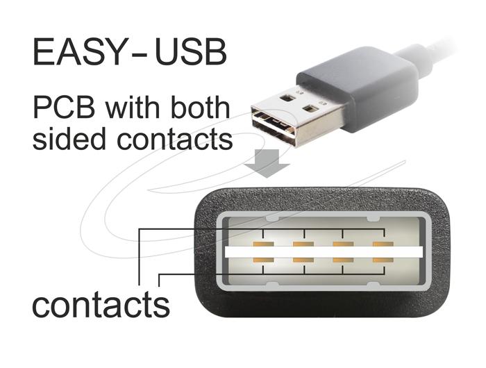 Кабел Delock EASY-USB-A 2.0 мъжко към USB Mini-B мъжко, 1m , черен 3