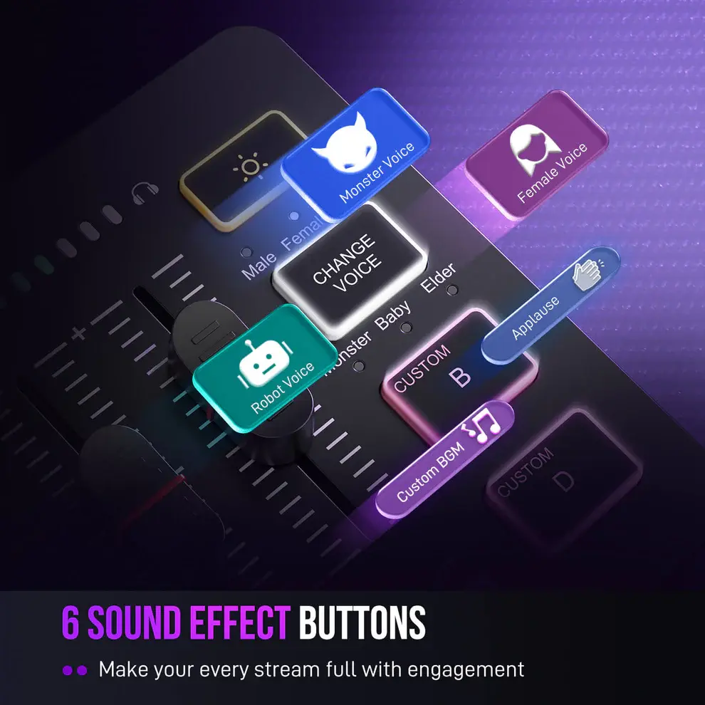 Аудио Миксер FIFINE SC3 RGB Audio Interface - Black 7