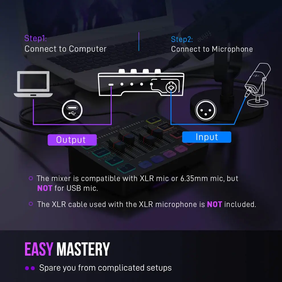 Аудио Миксер FIFINE SC3 RGB Audio Interface - Black 9