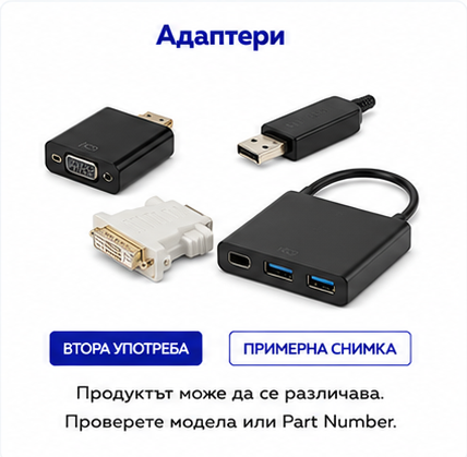 Dell AC Adapter